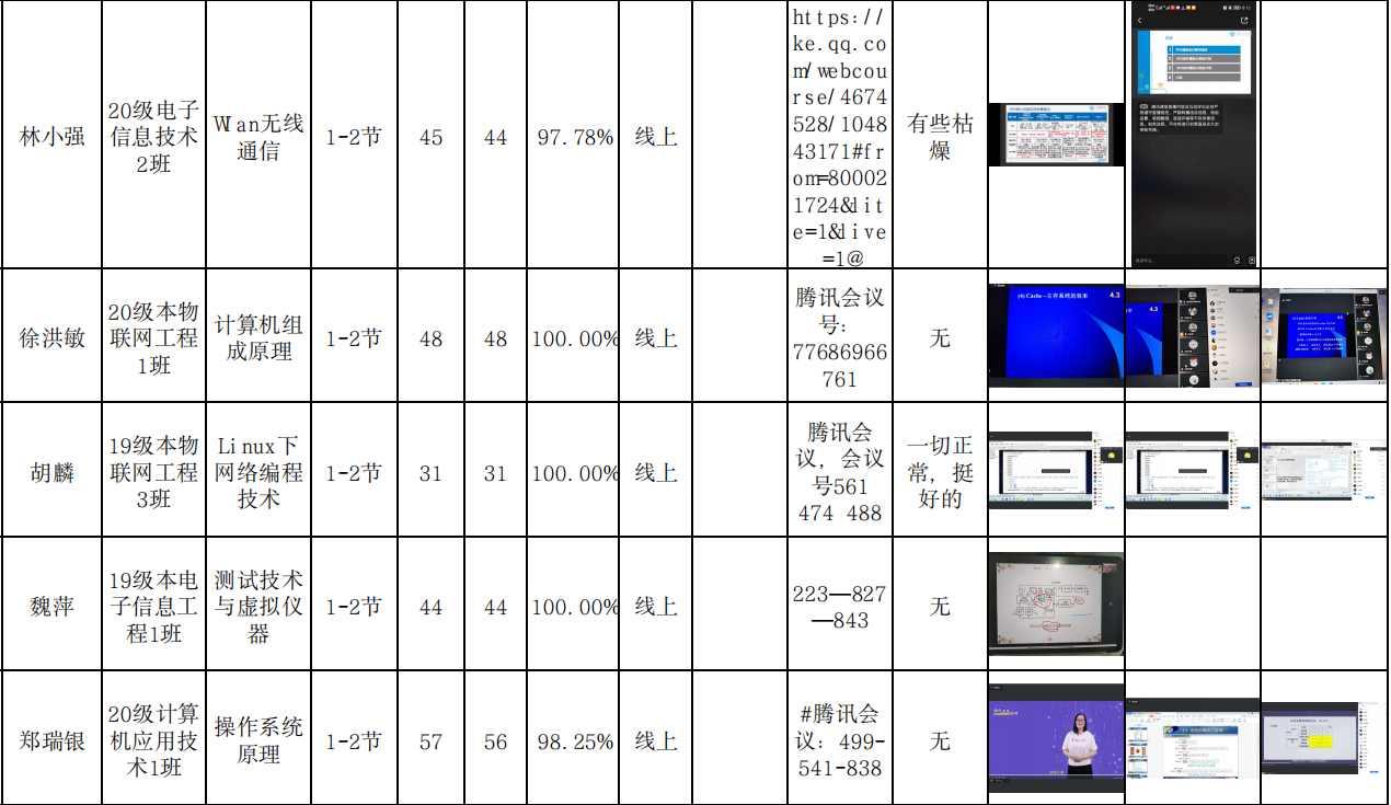 4FBAC